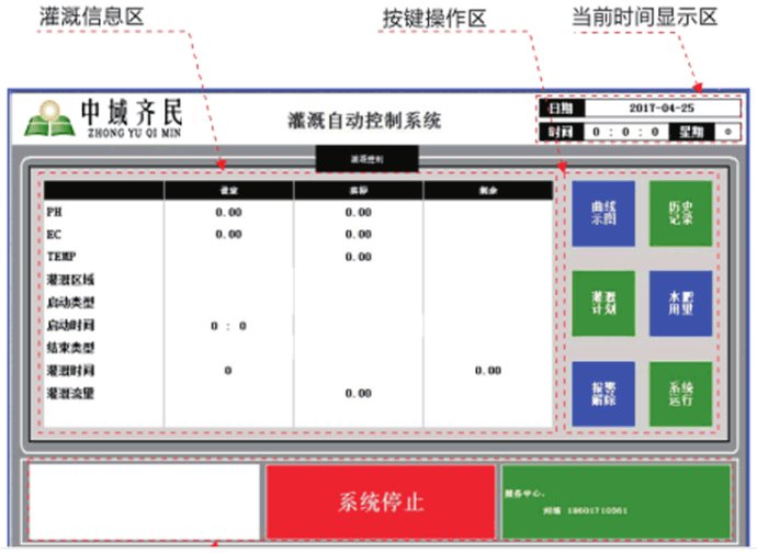 無(wú)土栽培，無(wú)土栽培技術(shù)，無(wú)土栽培設(shè)備
